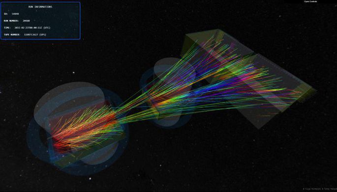 Впервые проведенные исследования очарованных частиц помогут изучить материю ранней Вселенной 