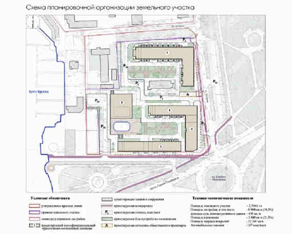 У парка Победы в Севастополе хотят построить четыре 9-этажных гостиницы
