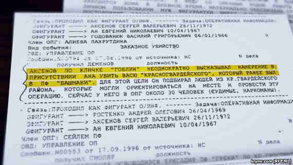 Клан Аксенова в Крыму: кто за что в ответе?