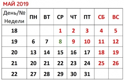 Майские праздники 2019: как отдыхаем, сколько будет выходных в мае 2019 года, календарь праздников
