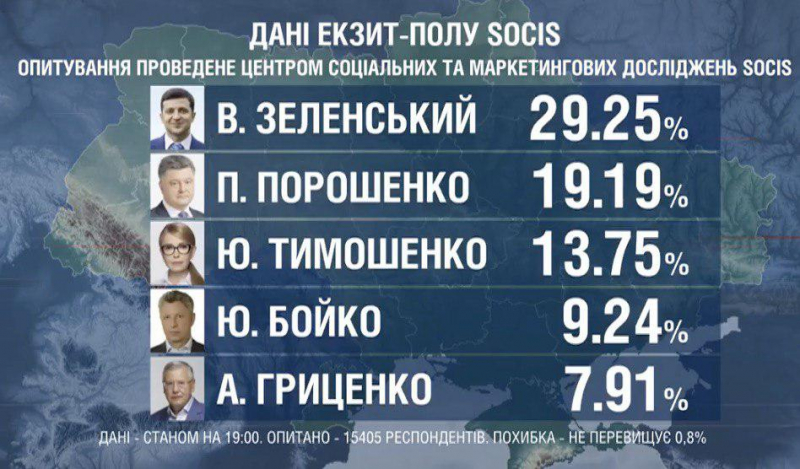 Кто стал президентом Украины в 2019 году: кто победил на выборах 