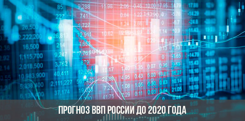 Прогноз роста ВВП России до 2020 года