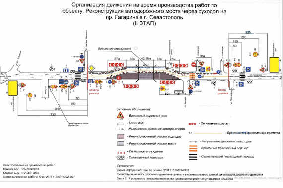 По мосту на Пожарова изменят схему движения