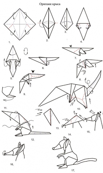 Модульное оригами с крысой на Новый 2020 год: как сделать, шаблоны